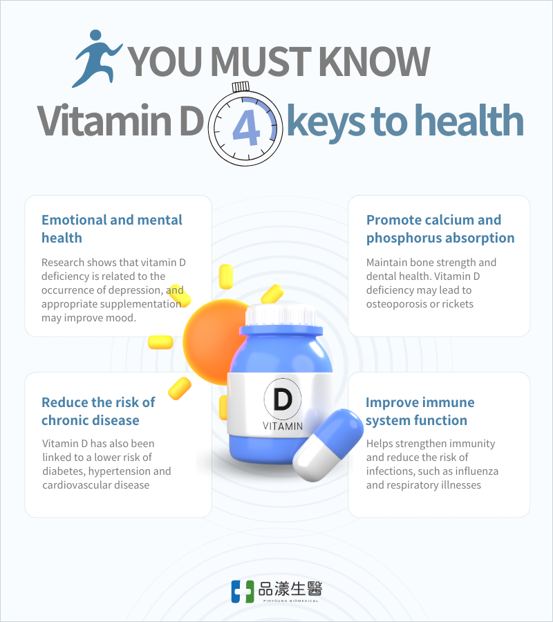 3 個關鍵的維他命D功效，輕鬆保持強健骨骼與免疫力