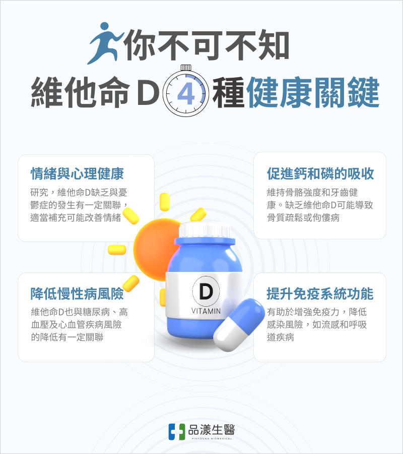 3 個關鍵的維他命D功效，輕鬆保持強健骨骼與免疫力